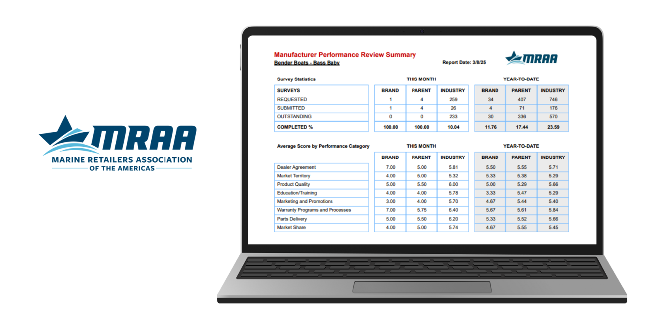 mraa-logo-img